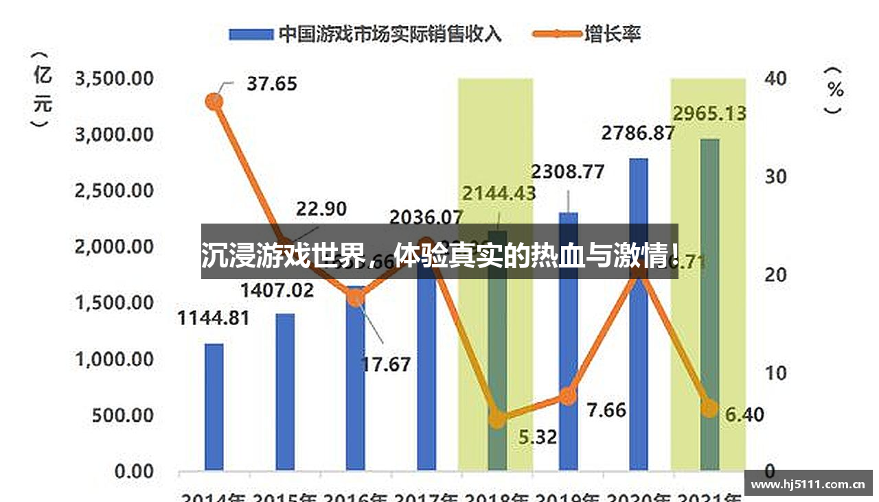 沉浸游戏世界，体验真实的热血与激情！